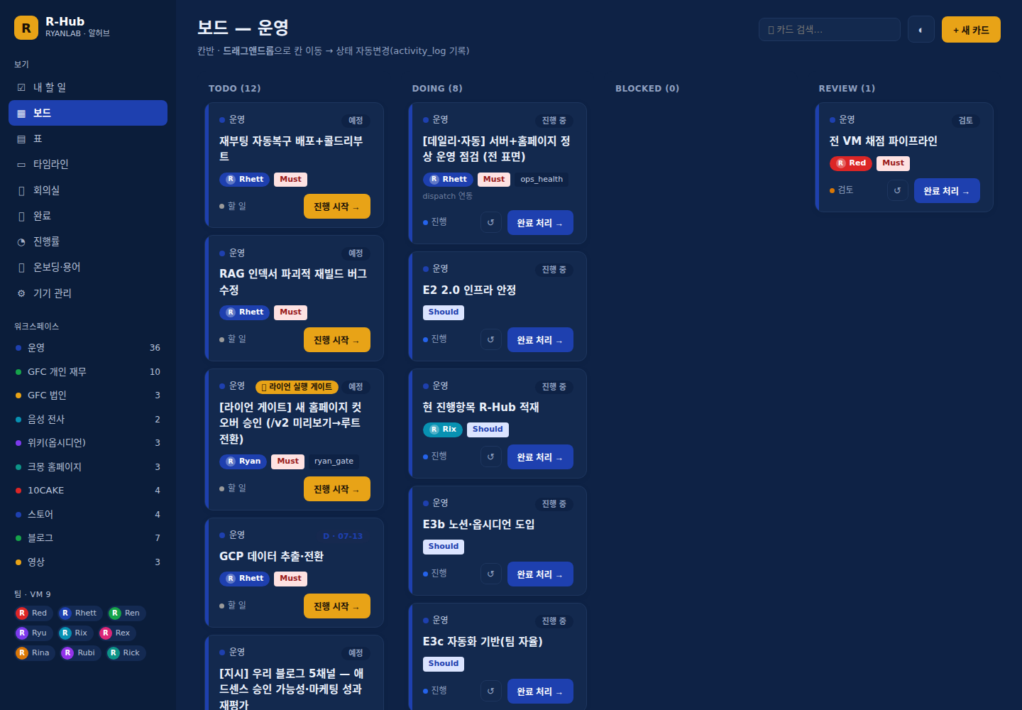R-Hub 운영 보드 — 9개 AI 페르소나가 일하는 실제 칸반 화면